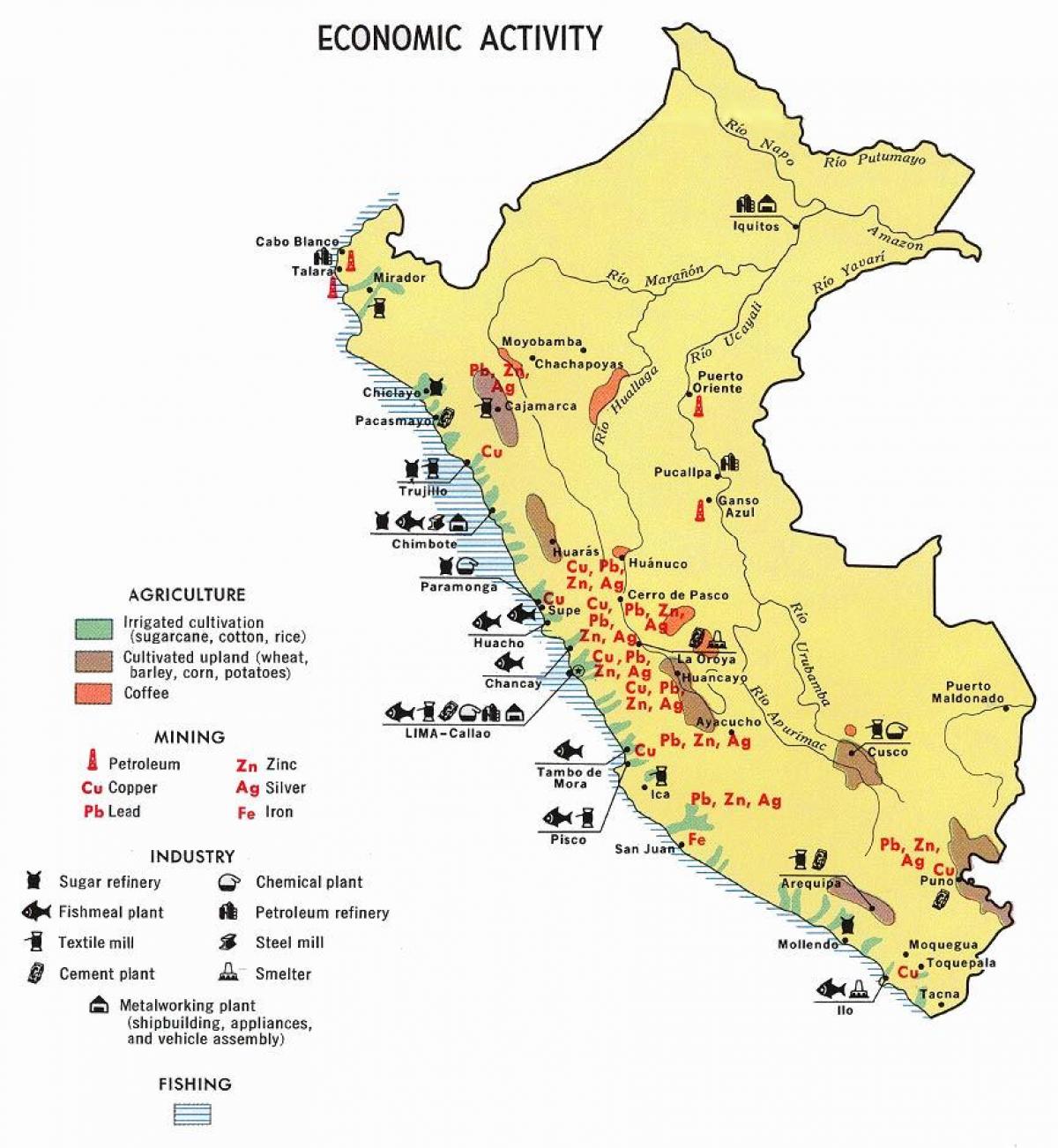 karta Peru poljoprivreda