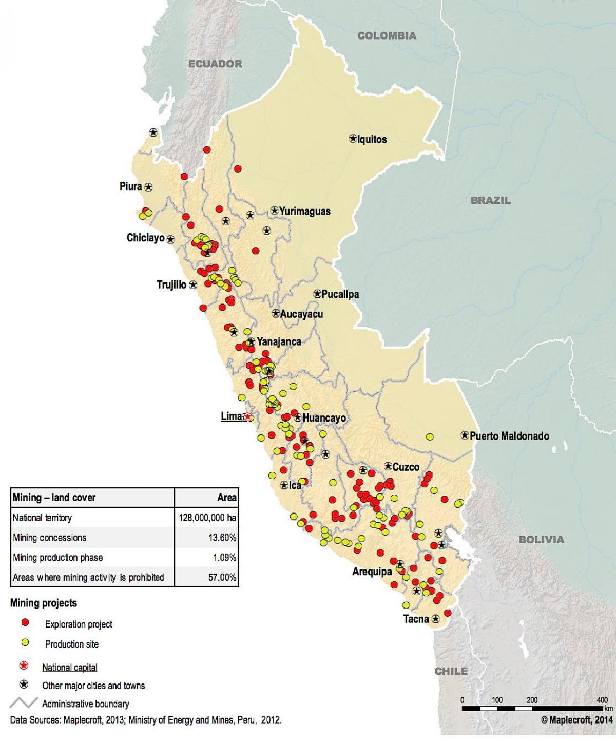 karta Peru prirodnih resursa